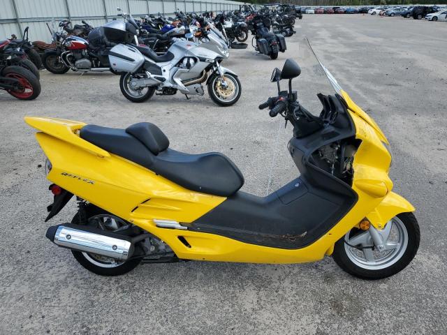  Salvage Honda Nss Cycle