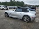 BMW Z Series 2.5 Image 5