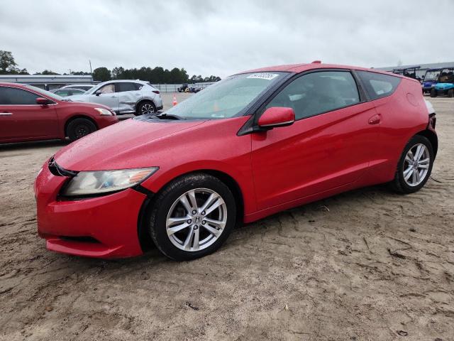  Salvage Honda Crz