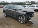 Jeep Compass Limited Image 10