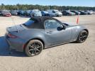 Mazda Mx5 Club Image 7