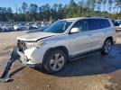 Toyota Highlander Limited Image 1