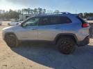 Jeep Grand Cherokee Latitude Image 5
