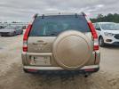 Honda Crv Se Image 12