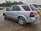 Kia Sorento Ex Image 3
