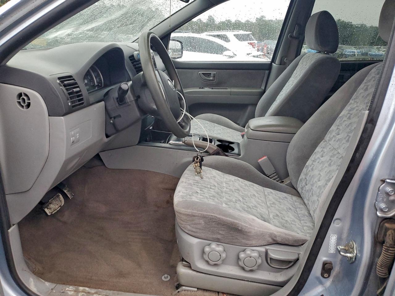 Kia Sorento Ex Image 5