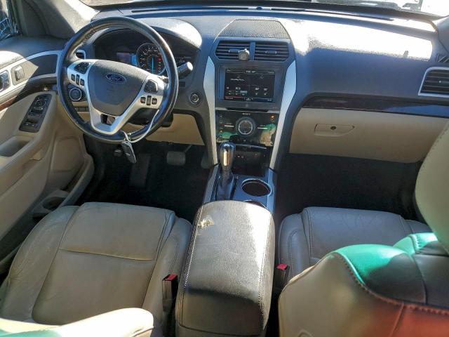 Ford Explorer Limited Image 3